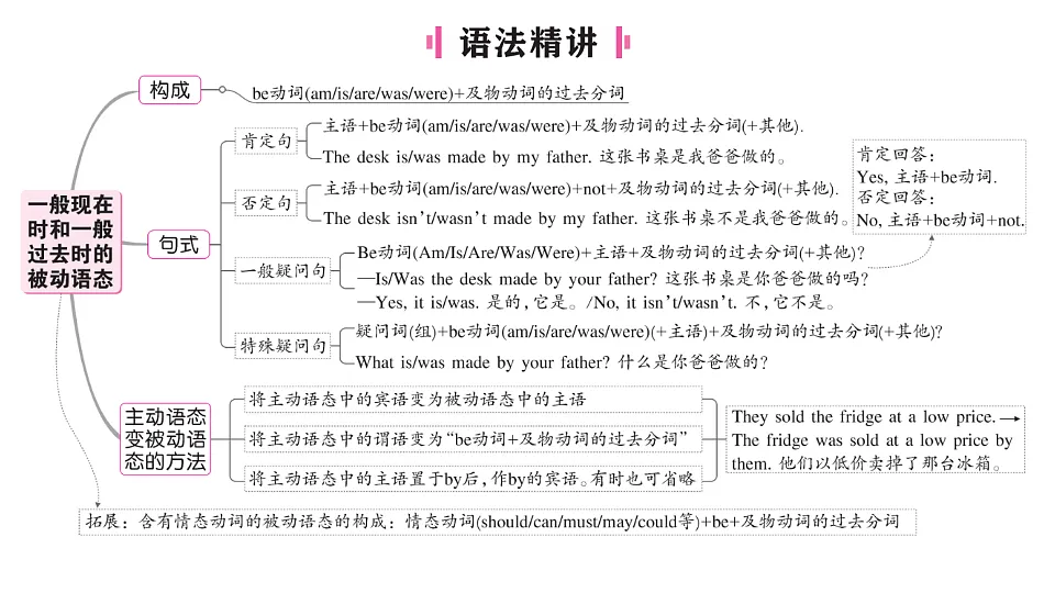 18462394第2页