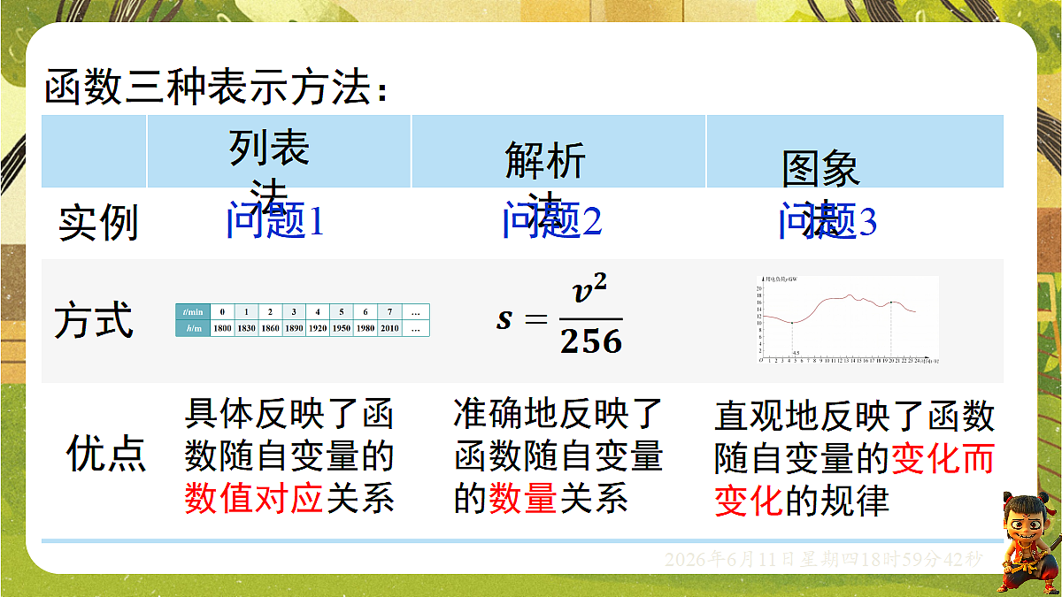 18462432第5页