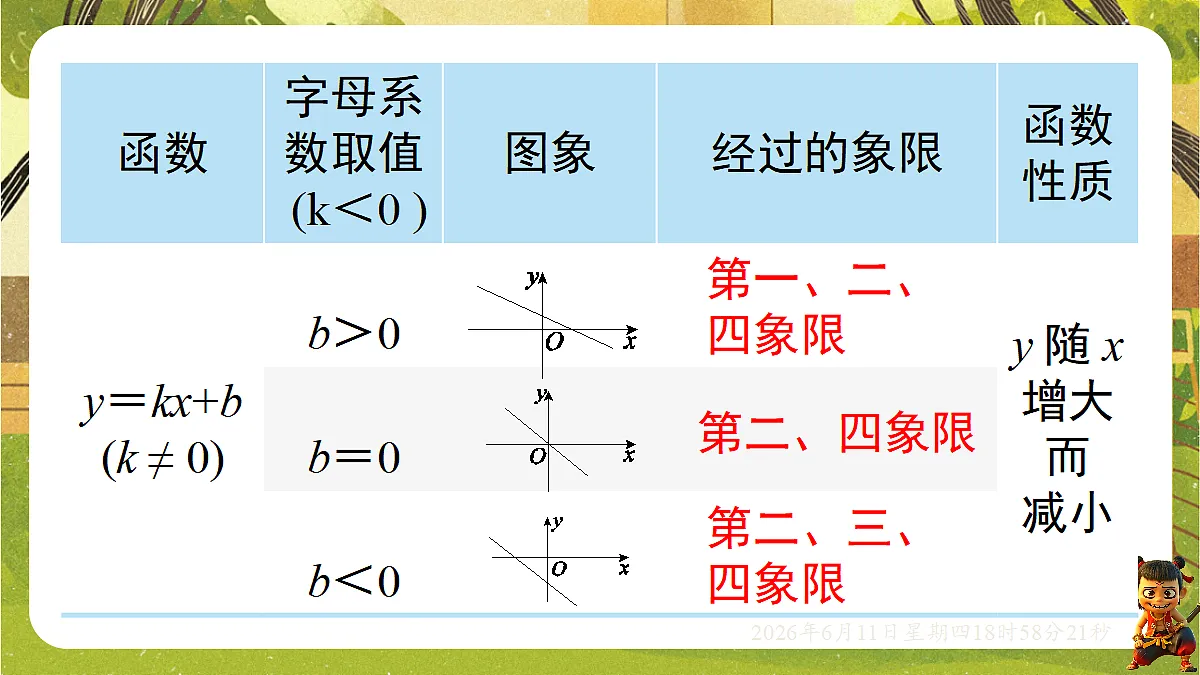 18462440第6页