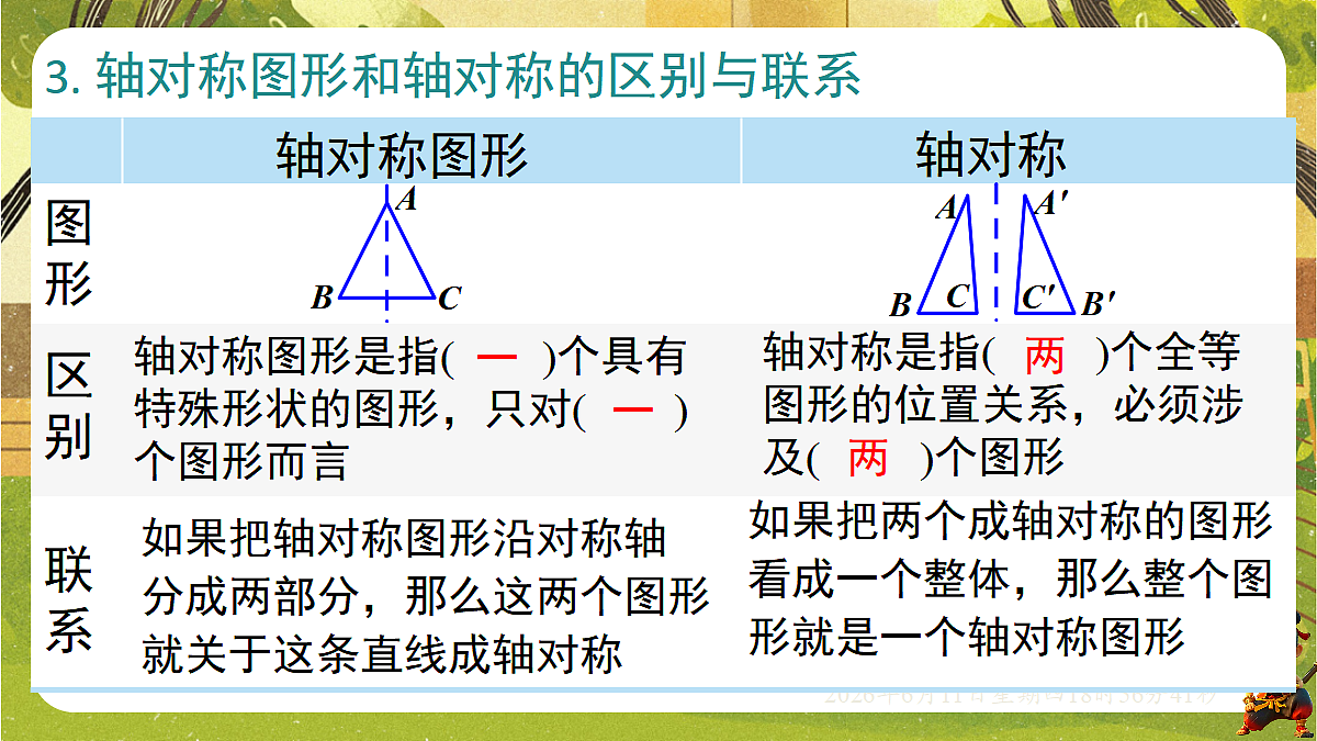 18462448第3页