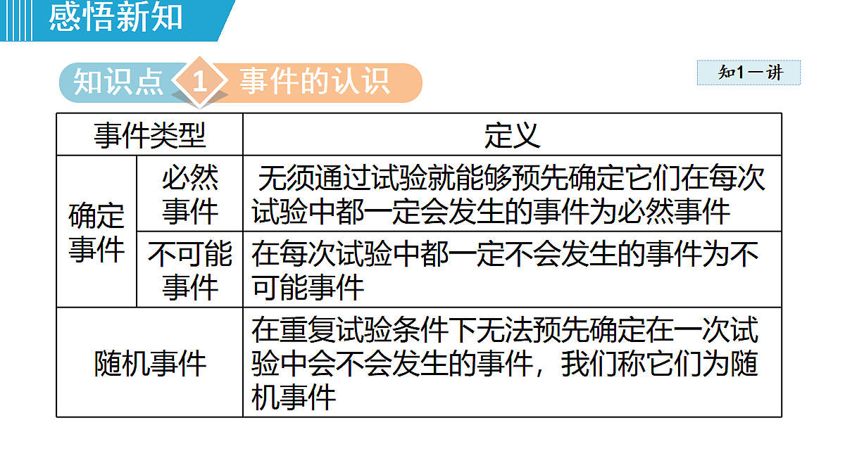 18462950第3页