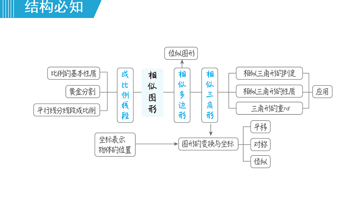 18463071第2页