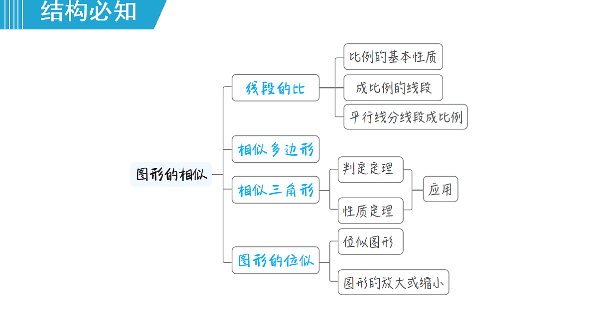 18463080第2页