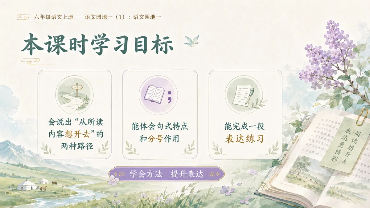 小学六年制统编教材系列课件——六年级语文上册:语文园地一(1)第2页
