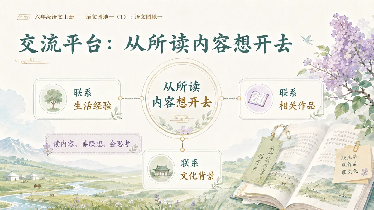 小学六年制统编教材系列课件——六年级语文上册:语文园地一(1)第4页