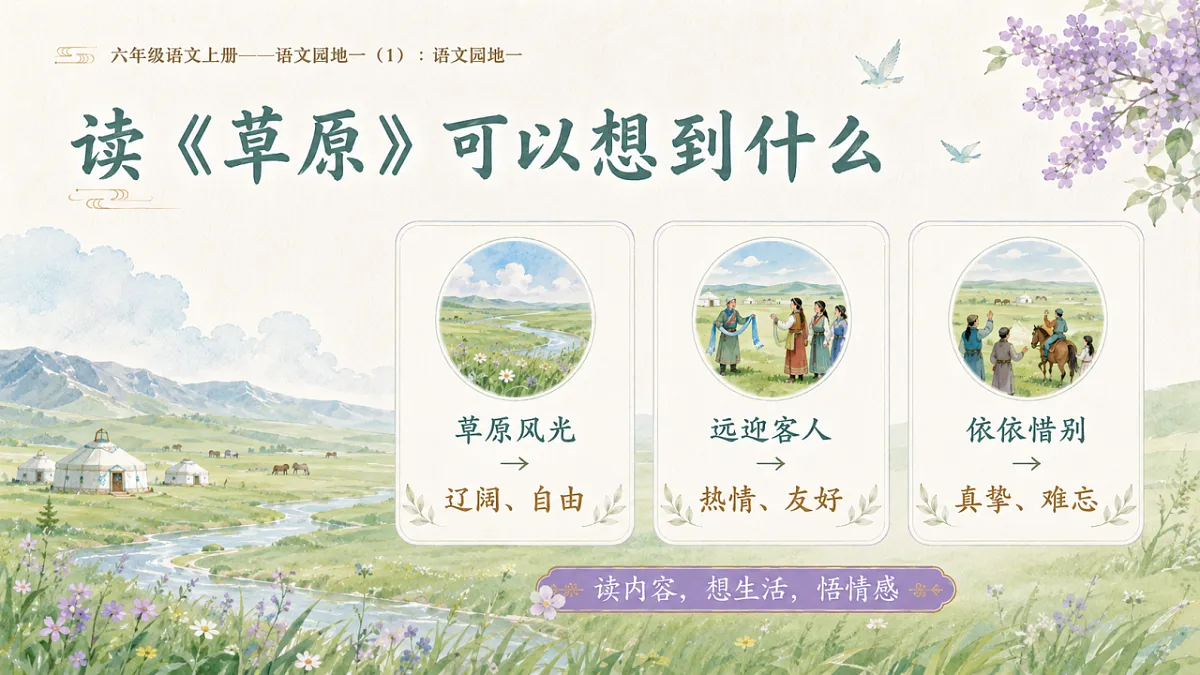 小学六年制统编教材系列课件——六年级语文上册:语文园地一(1)第5页