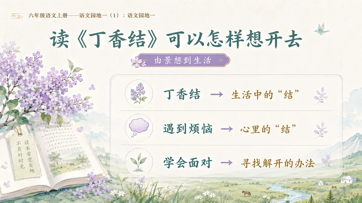 小学六年制统编教材系列课件——六年级语文上册:语文园地一(1)第6页