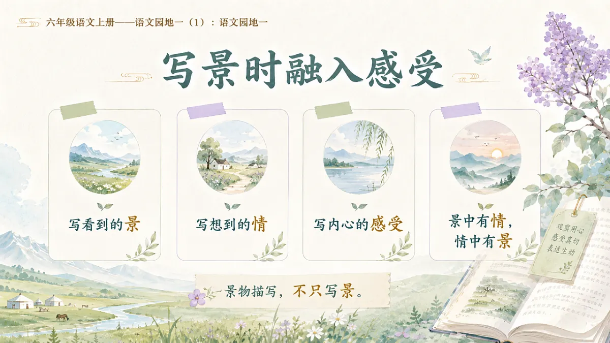 小学六年制统编教材系列课件——六年级语文上册:语文园地一(1)第7页