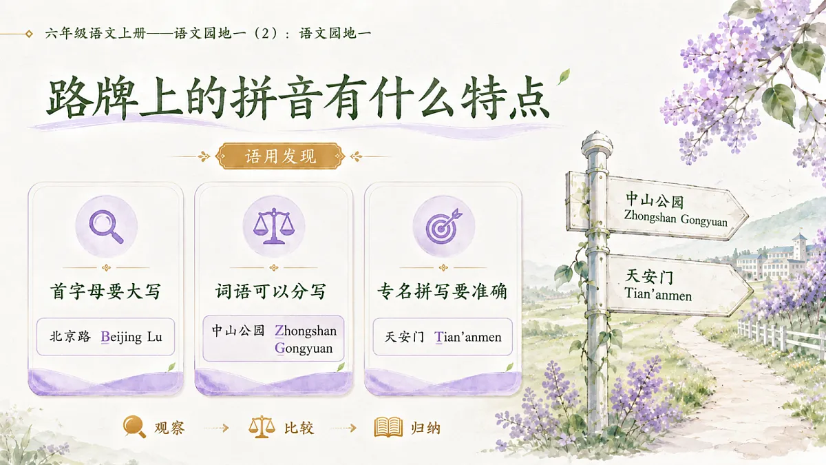 小学六年制统编教材系列课件——六年级语文上册:语文园地一(2)第4页
