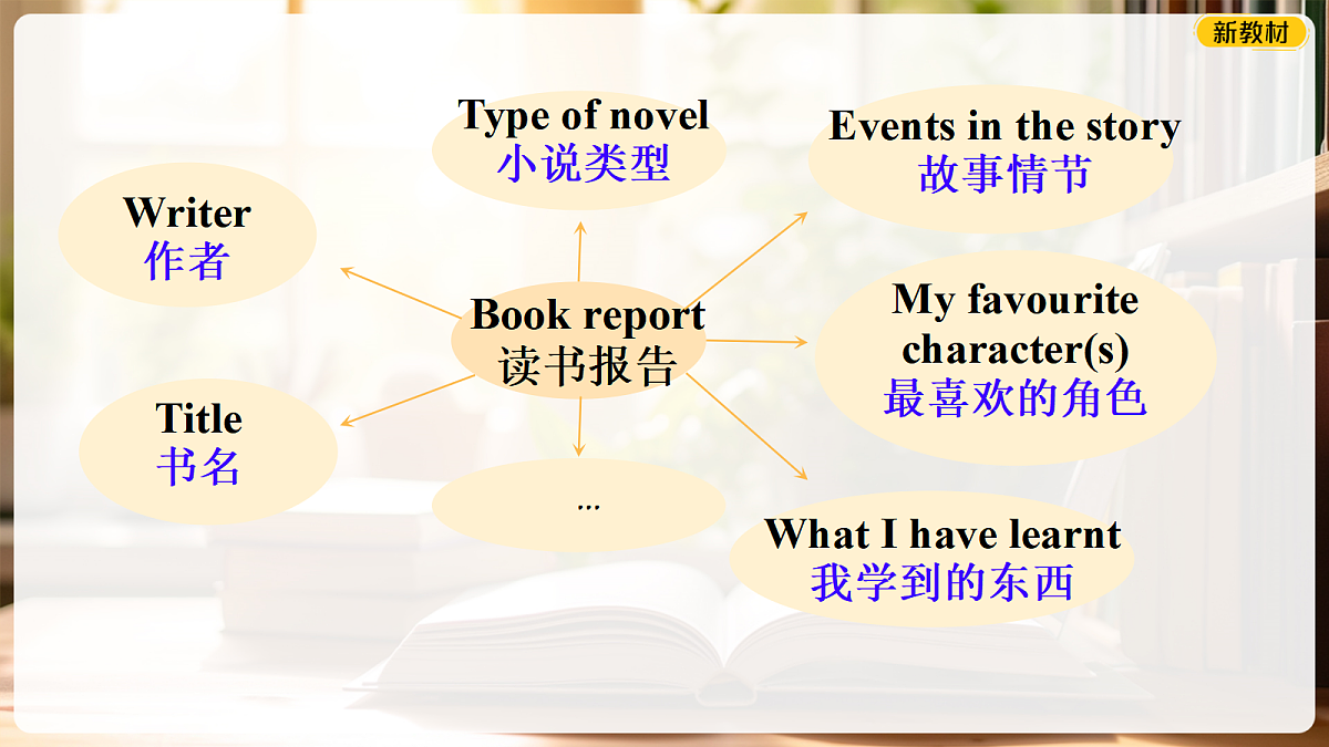 18464055第3页