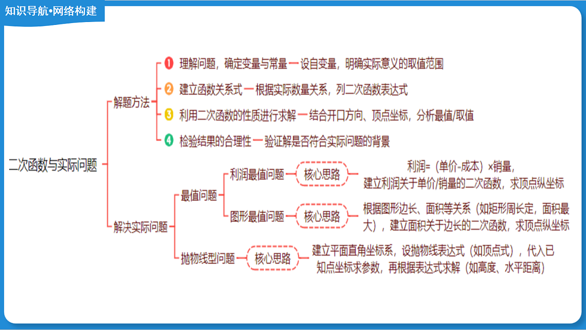 18465711第6页