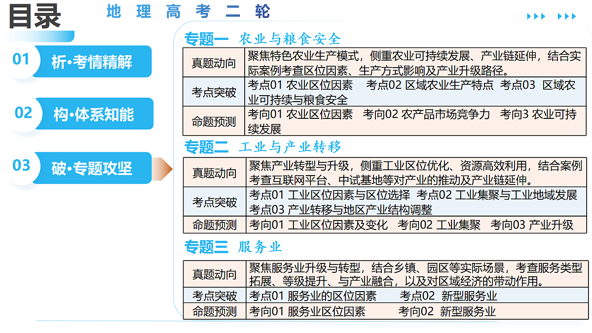18465720第2页
