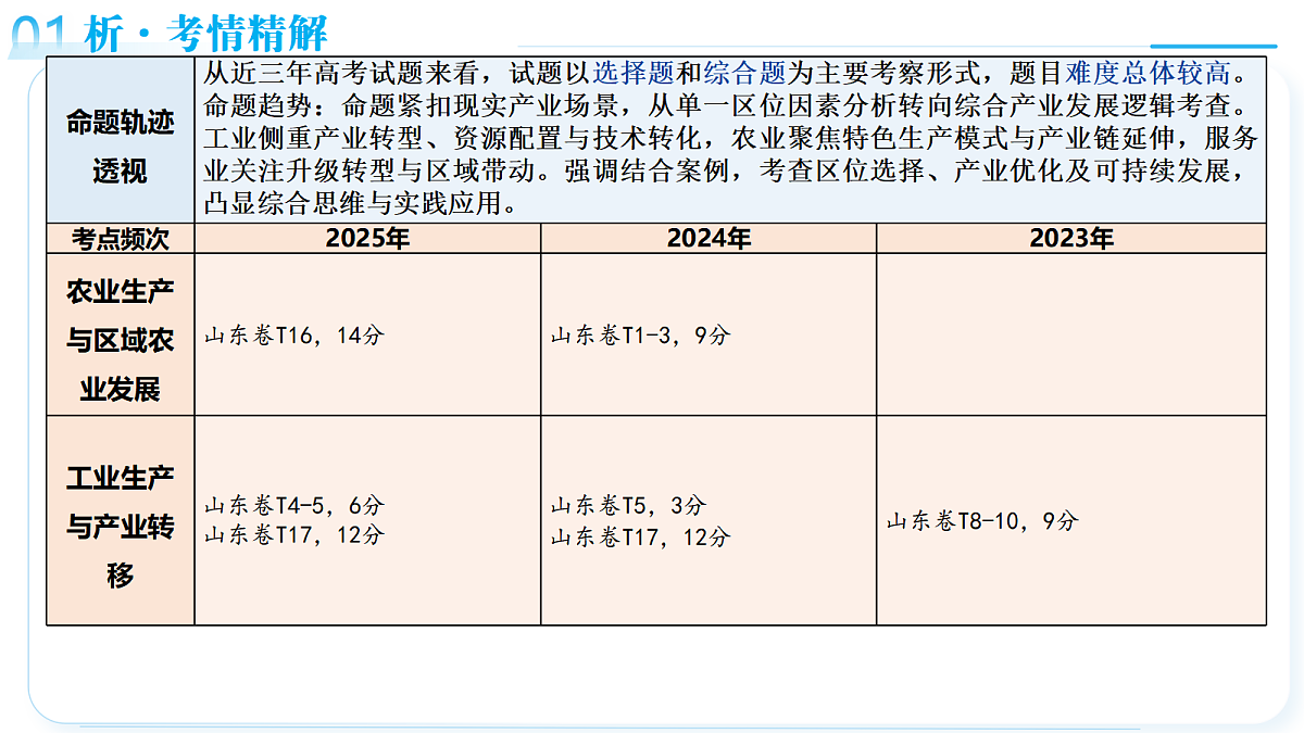 18465720第4页