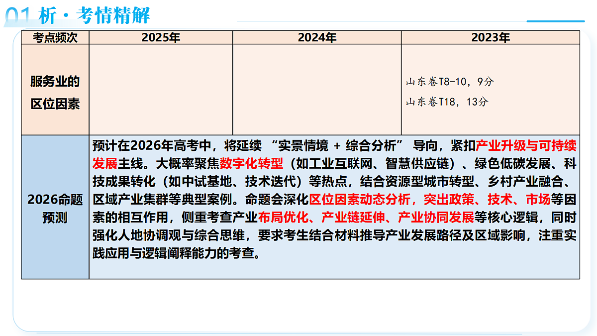 18465720第5页