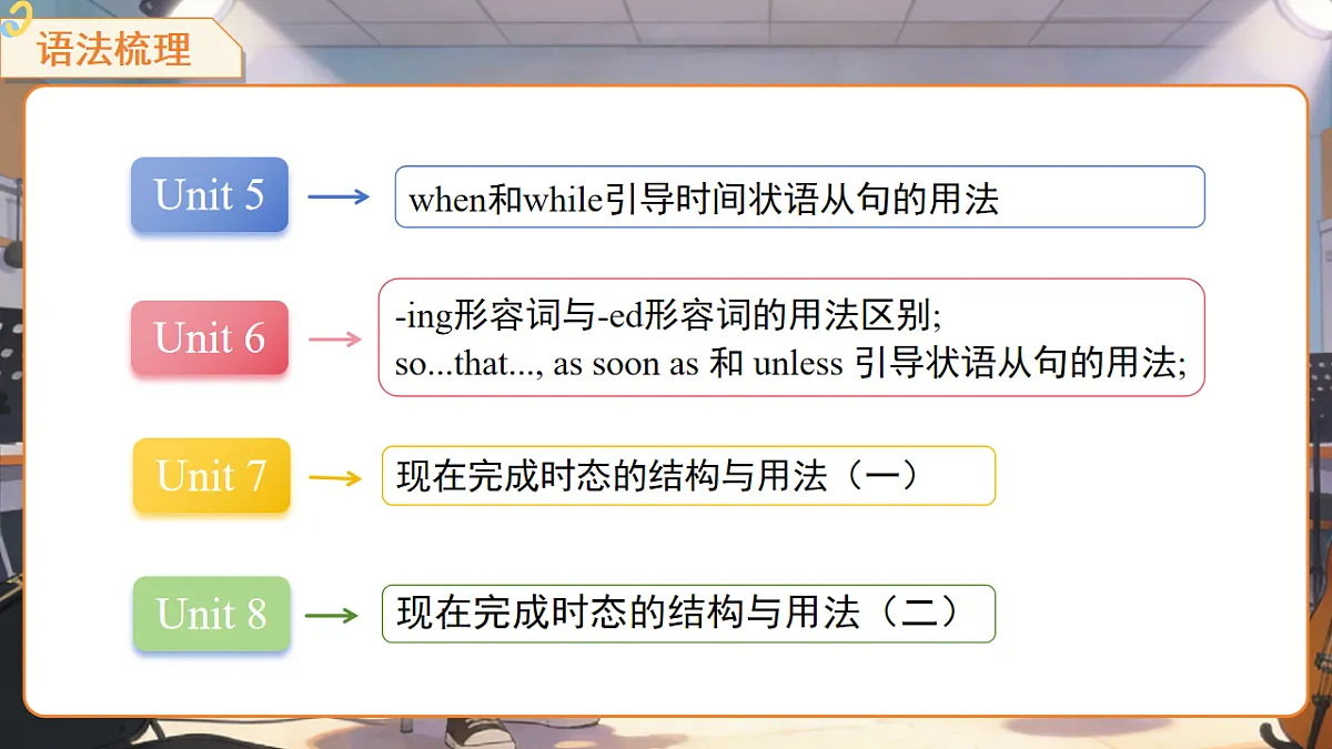 18465758第6页