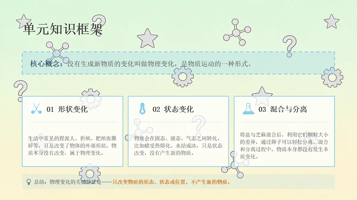 18466225第4页
