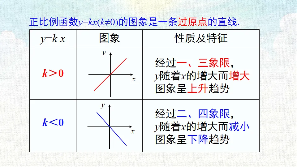 18467369第4页