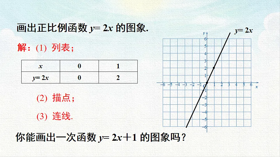 18467369第5页