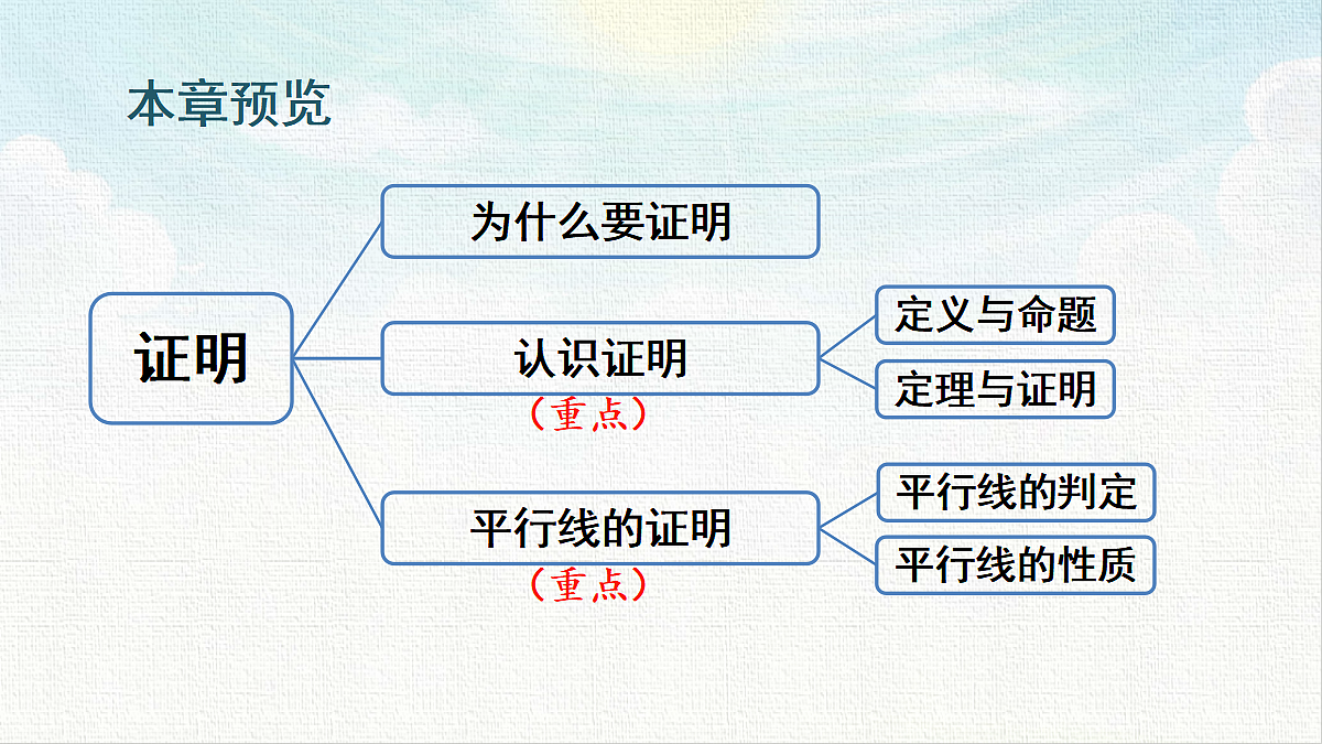 18467380第2页