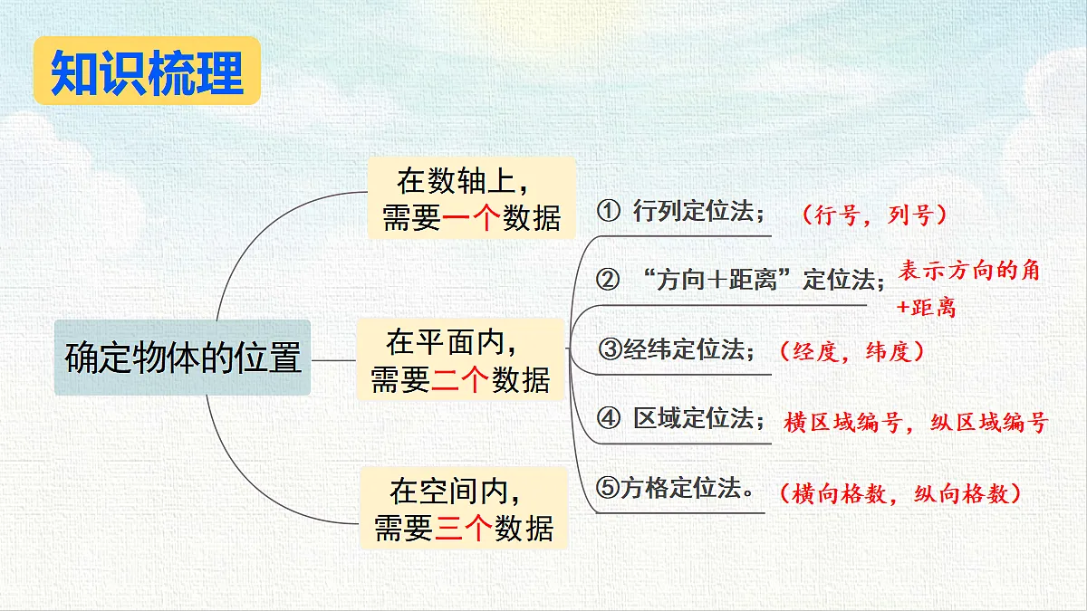 18467471第3页