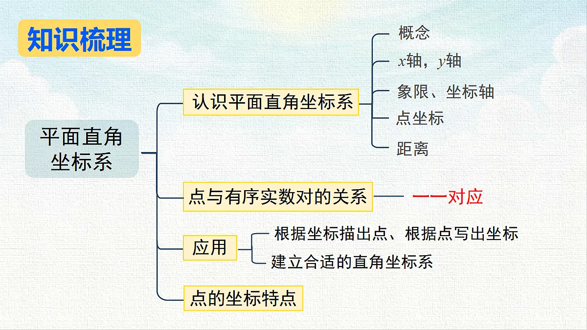 18467471第4页