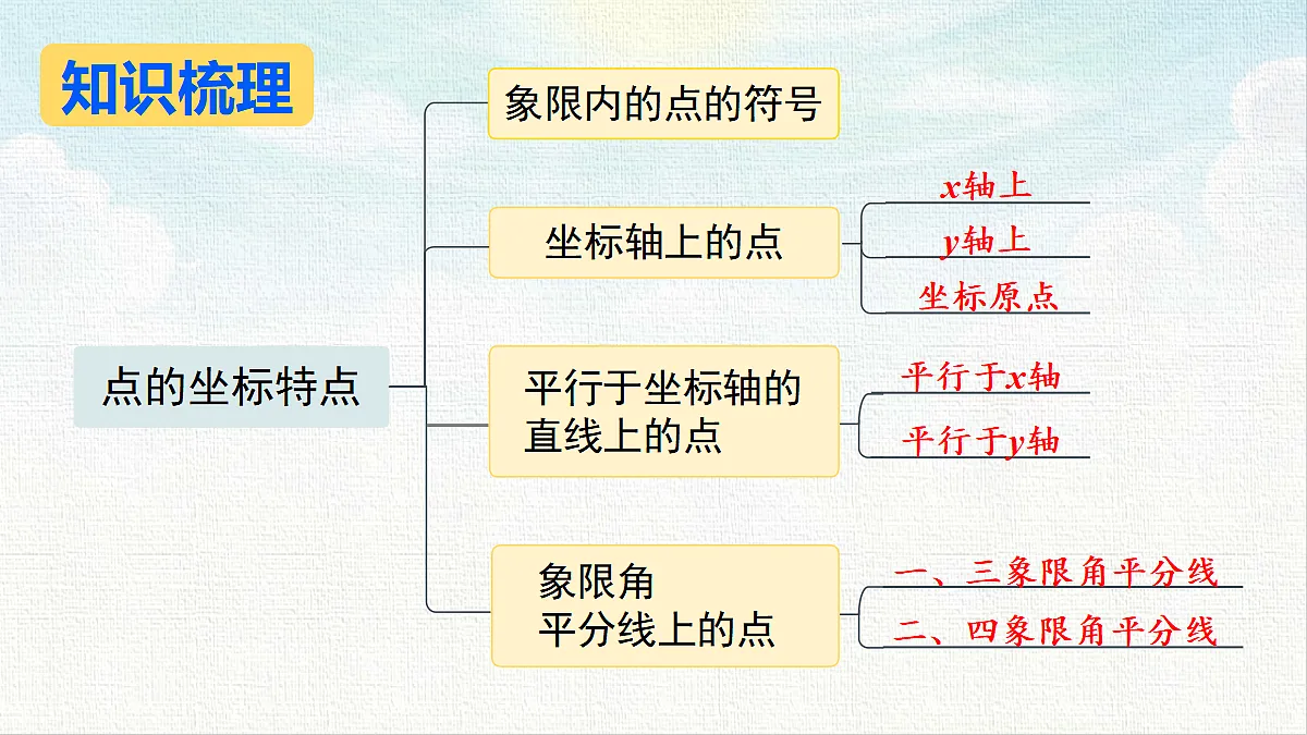 18467471第5页