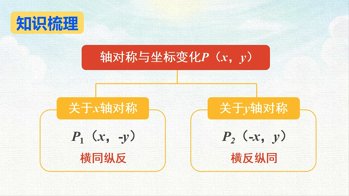18467471第6页