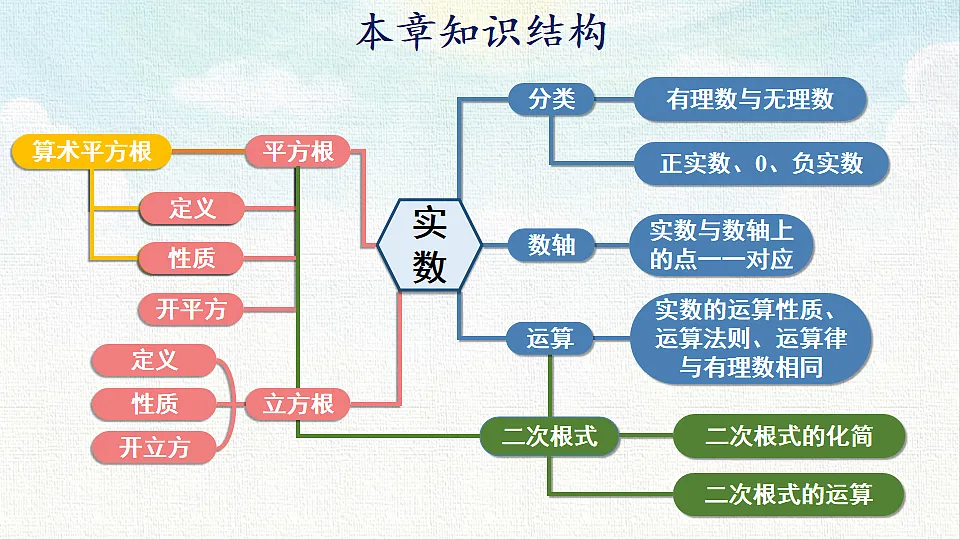 18467472第3页