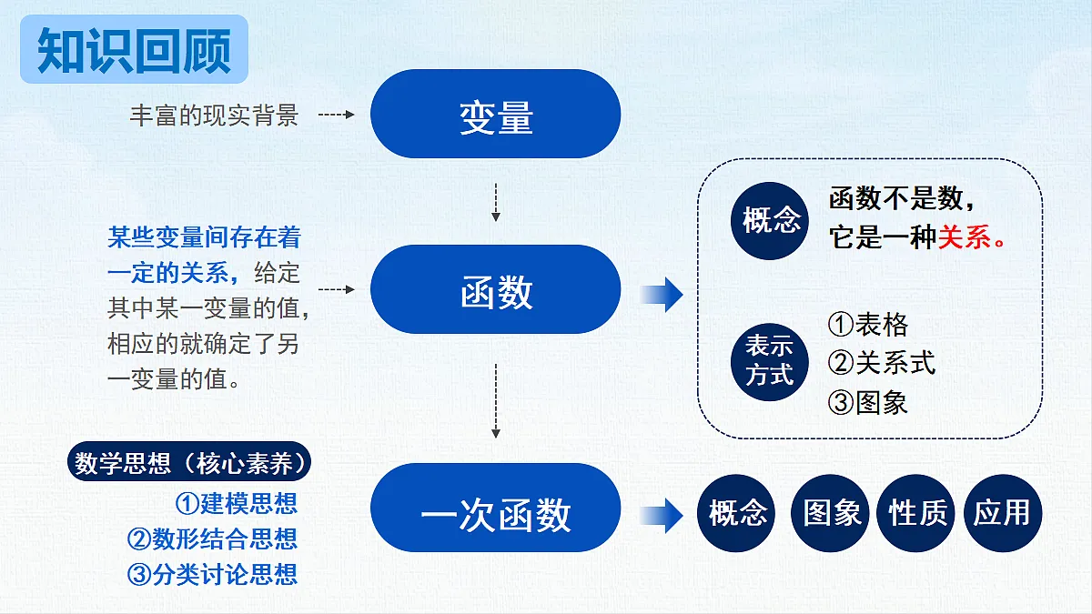 18467474第3页