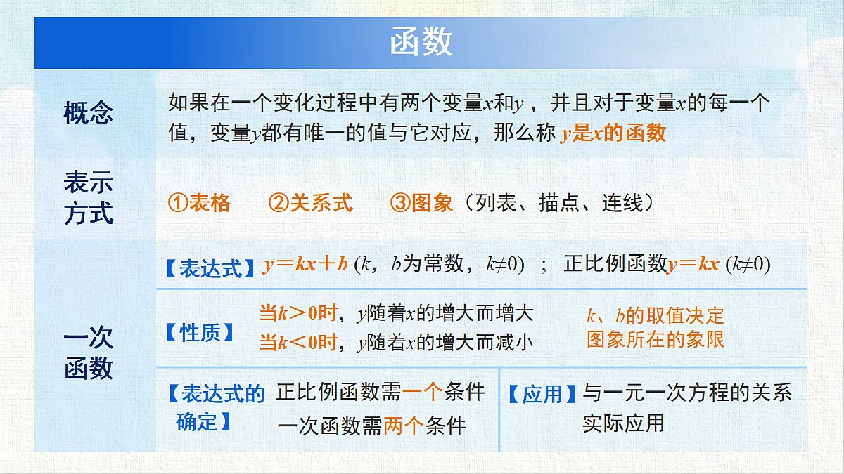 18467474第4页