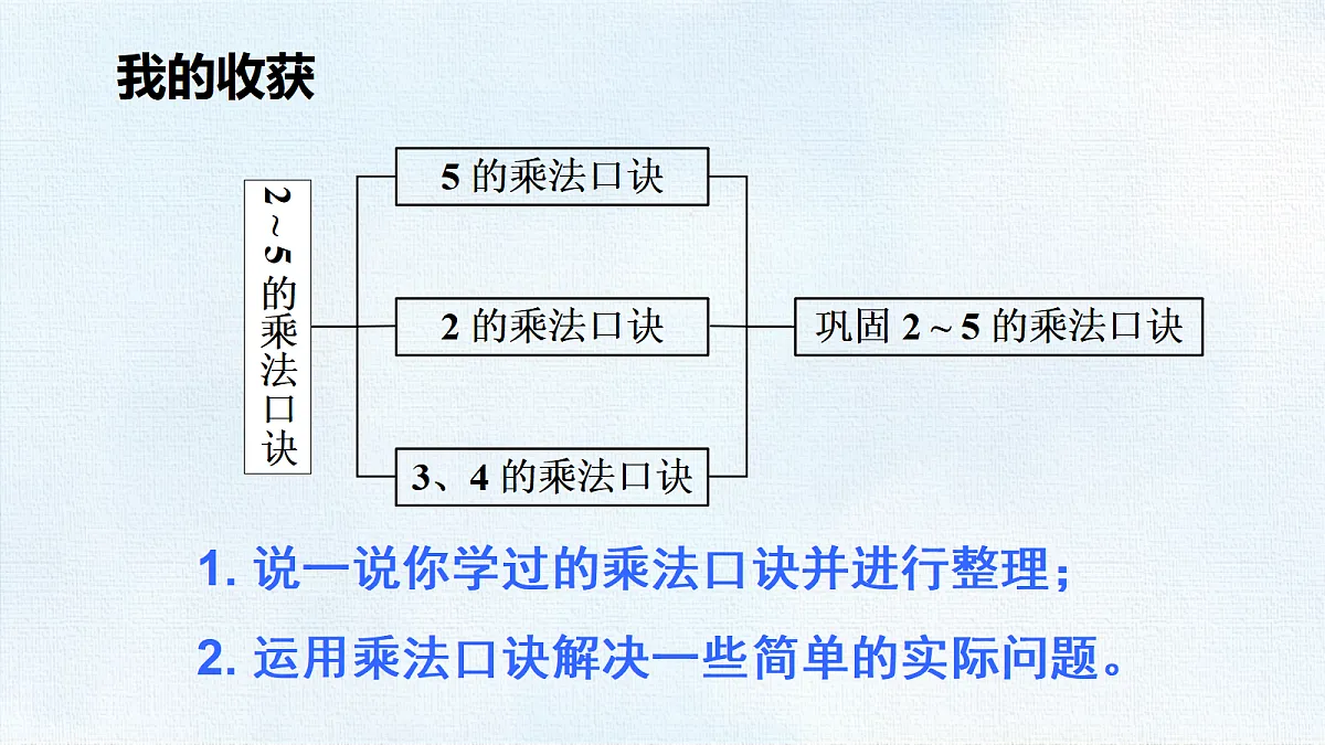 18467753第3页