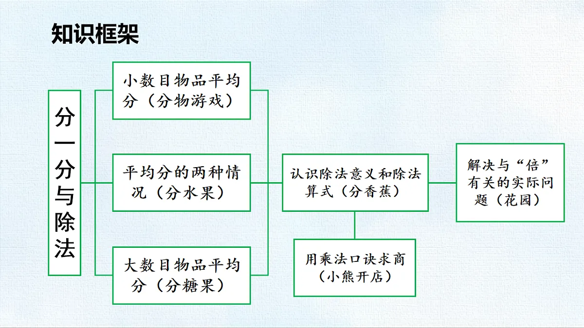18467754第2页