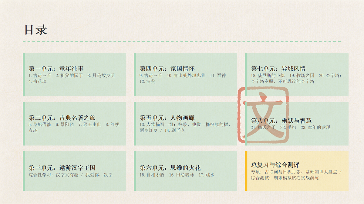 18468420第3页