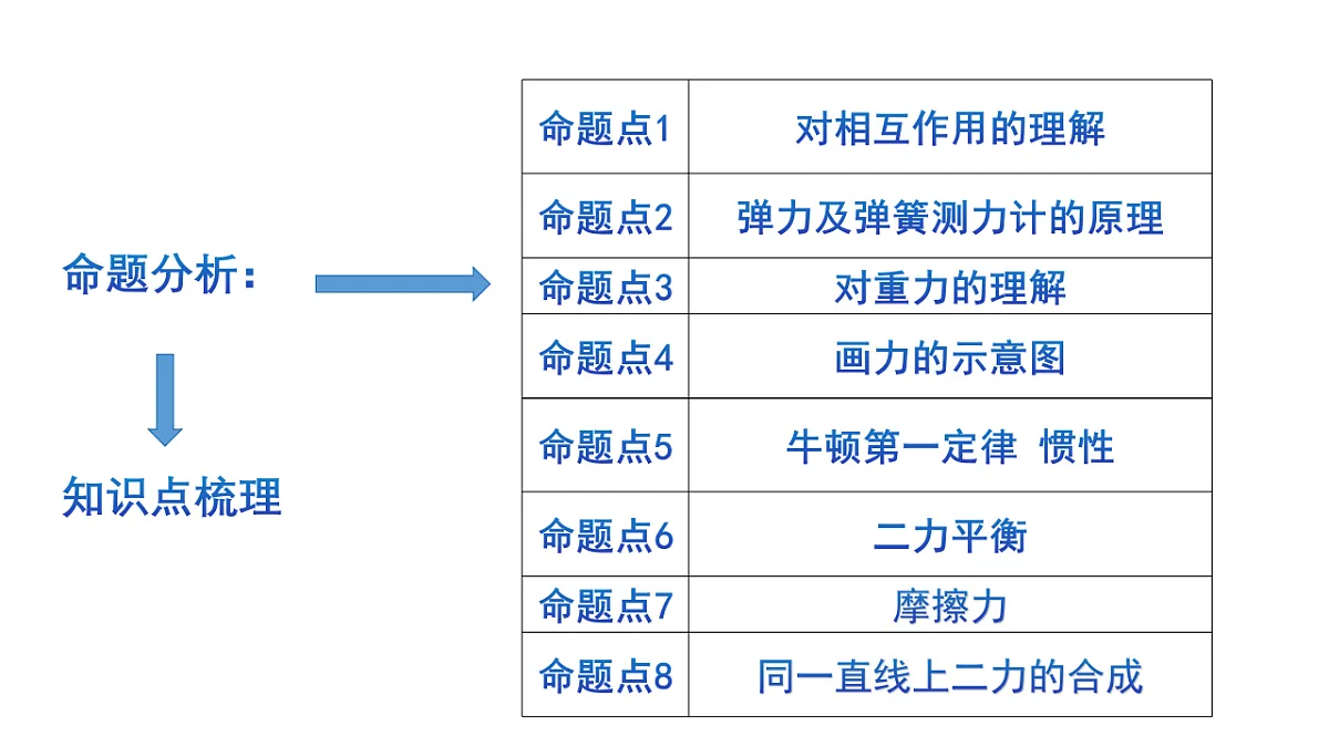 18468964第2页