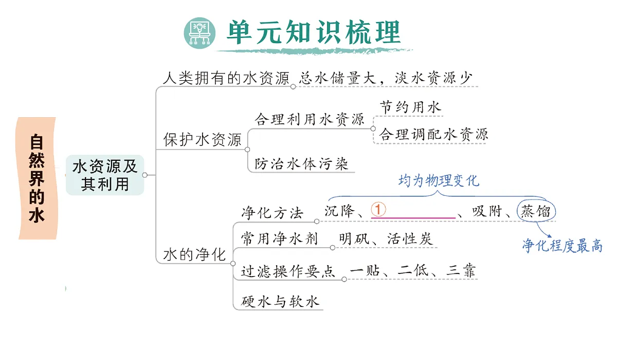 18469076第2页