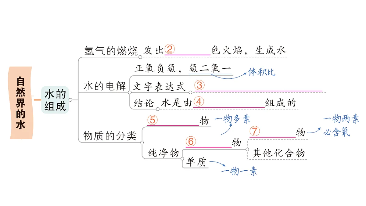 18469076第3页