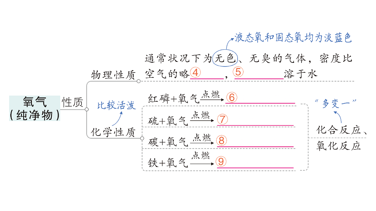 18469078第3页