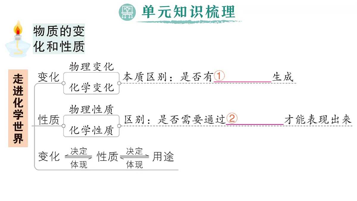 18469079第2页