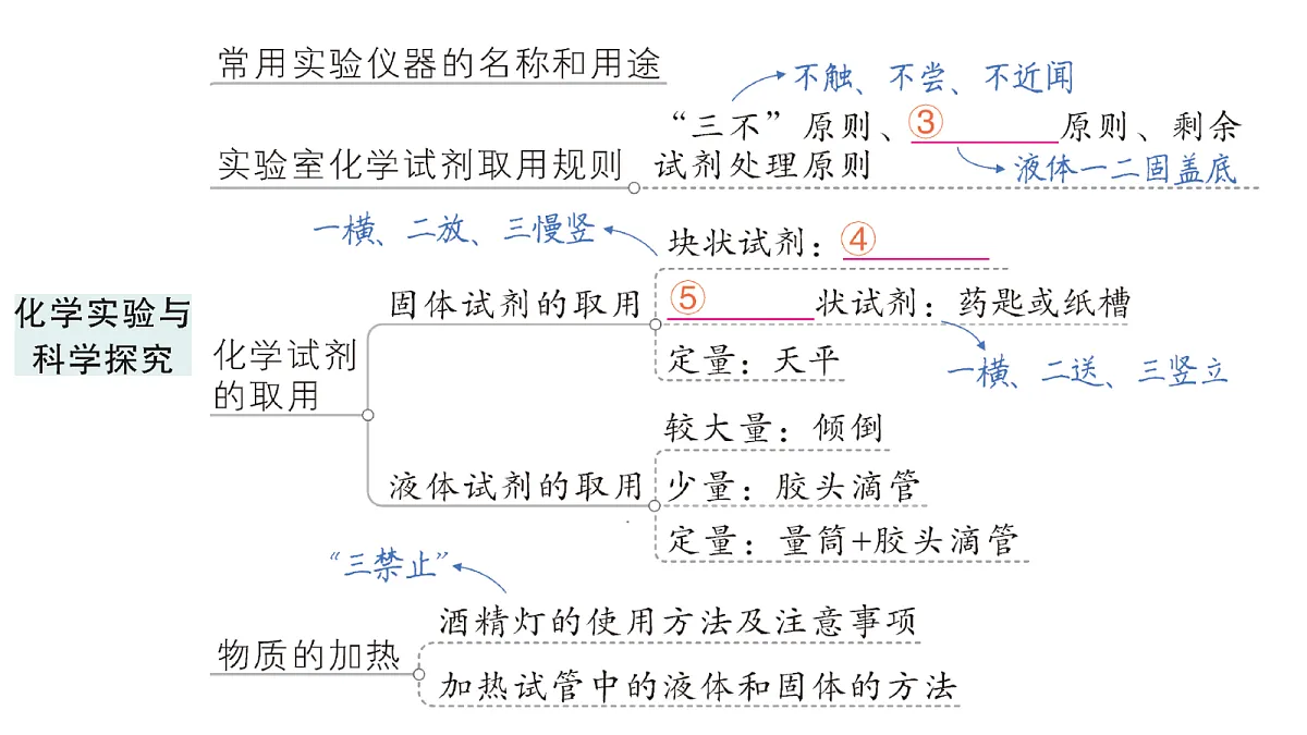 18469079第3页