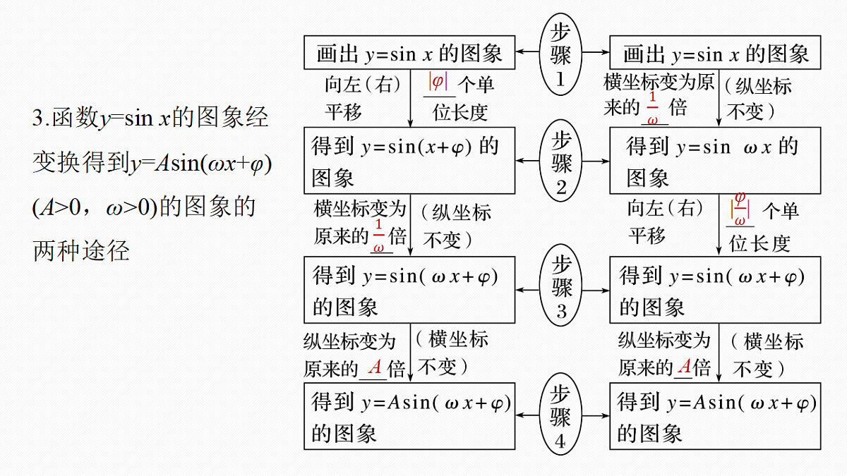 18469763第7页
