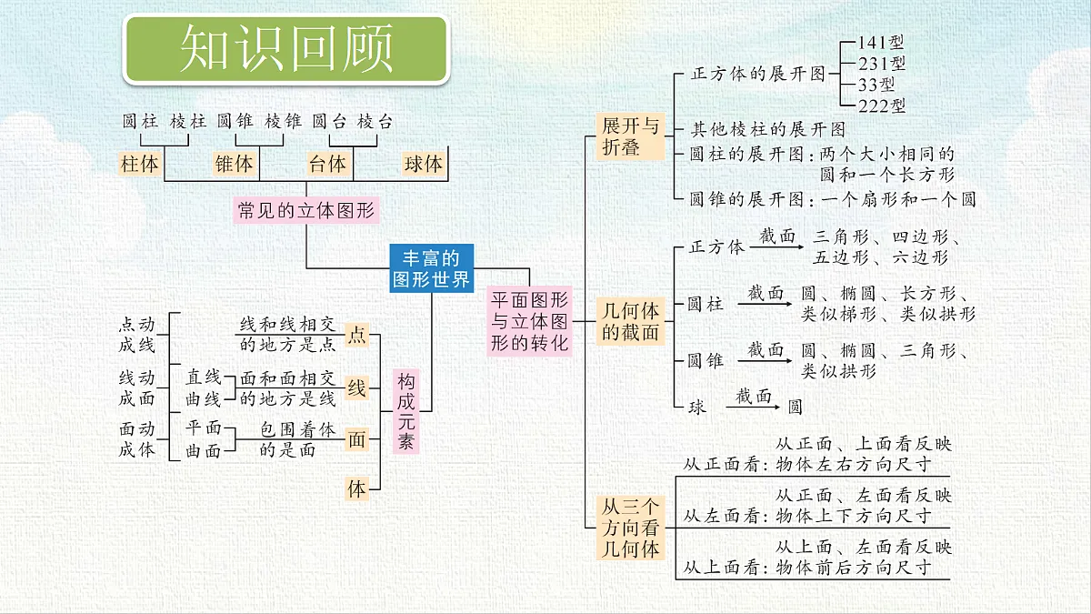 18469999第2页