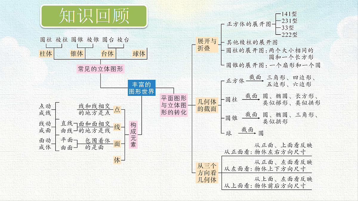 18469999第2页