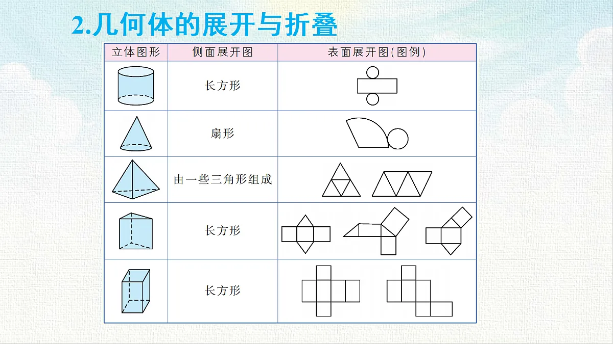 18469999第5页