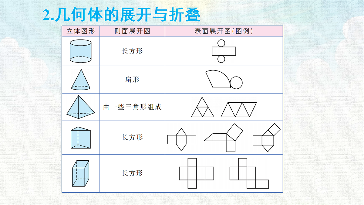 18469999第5页