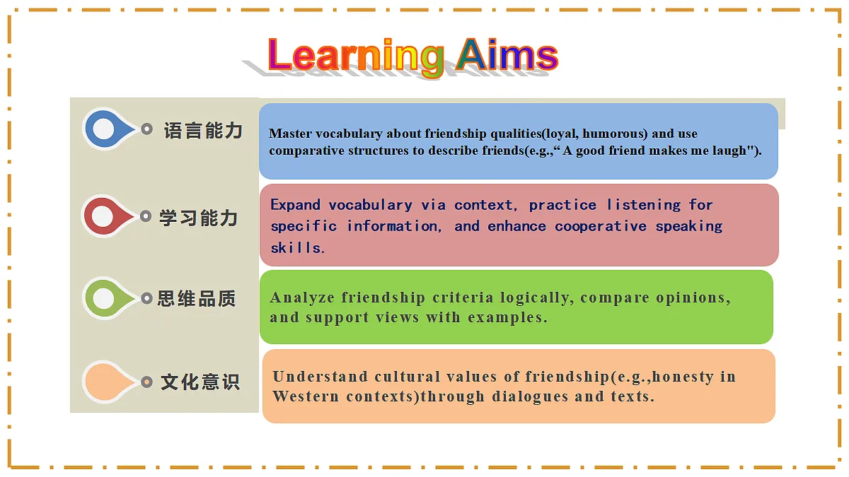 Unit 3 Same or Different? Section B(1a-1e) - 八年级英语上册 同步教学课件(人教版2024)第2页