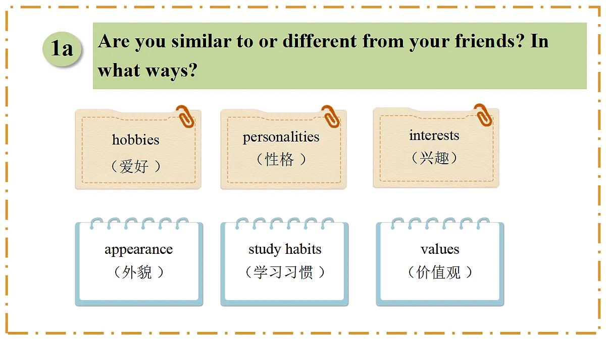 Unit 3 Same or Different? Section B(1a-1e) - 八年级英语上册 同步教学课件(人教版2024)第5页