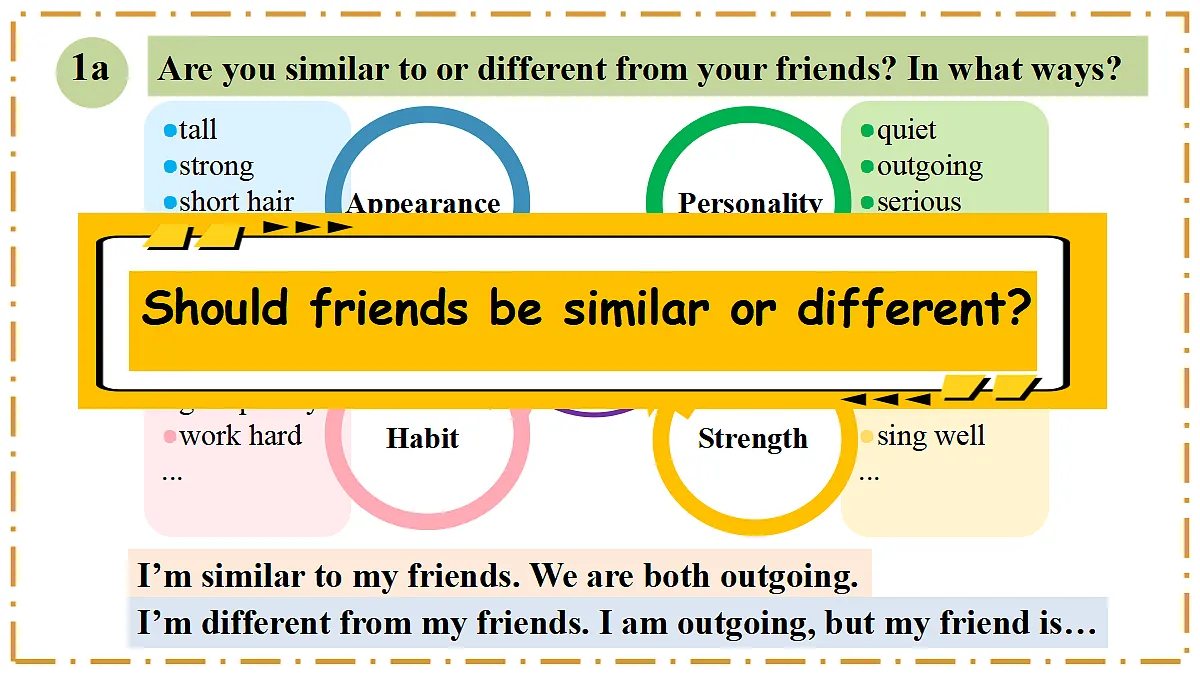 Unit 3 Same or Different? Section B(1a-1e) - 八年级英语上册 同步教学课件(人教版2024)第6页