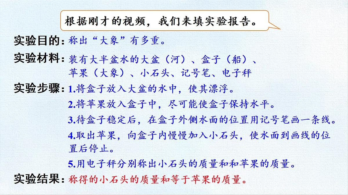 18470993第6页