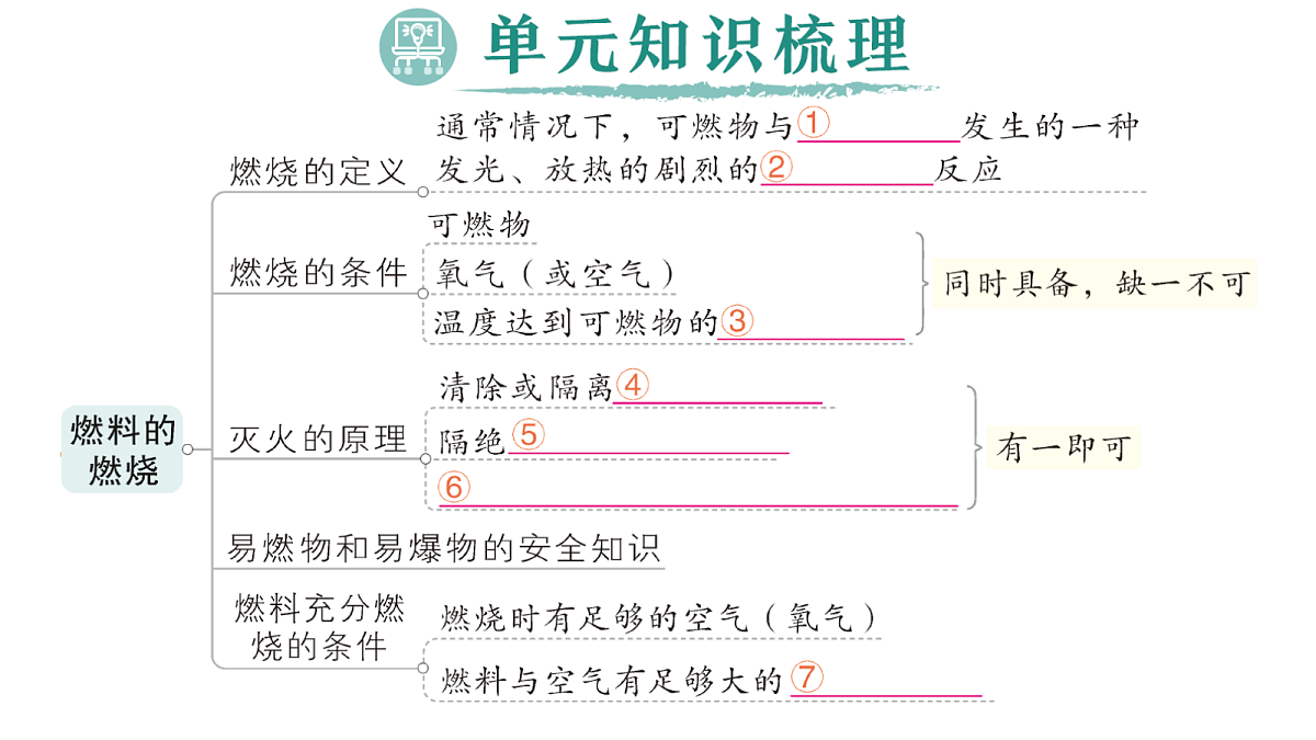 18472450第2页