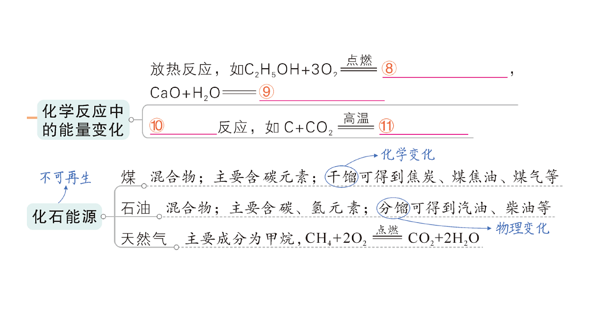 18472450第3页